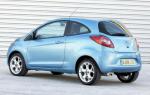 Ka Ford new Ka Ford new suv