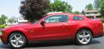 Ford Mustang Characteristics Ford Mustang Characteristics van
