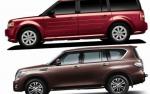 Ford Flex prices Ford Flex prices cabriolet