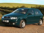 Skoda Fabia Sedan models Skoda Fabia Sedan models 2011