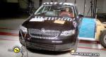 Octavia A7 Skoda Specification Octavia A7 Skoda Specification 2015
