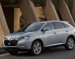 FC Geely Specifications FC Geely Specifications hatchback