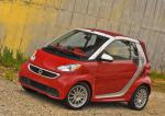 fortwo coupe smart for sale fortwo coupe smart for sale 2006
