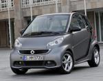 smart fortwo coupe spec smart fortwo coupe spec 2015
