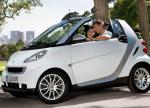 fortwo cabrio smart reviews fortwo cabrio smart reviews 2011