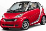 smart fortwo cabrio how mach smart fortwo cabrio how mach 2015