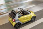 smart fortwo cabrio model smart fortwo cabrio model wagon