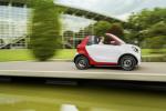 smart fortwo cabrio tuning smart fortwo cabrio tuning 2012