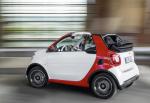 smart fortwo cabrio usa smart fortwo cabrio usa 2013