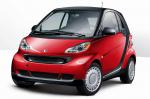 fortwo coupe smart Characteristics fortwo coupe smart Characteristics sedan