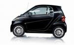 fortwo coupe smart concept fortwo coupe smart concept 2015