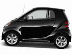 smart fortwo coupe lease smart fortwo coupe lease minivan