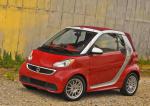smart fortwo coupe model smart fortwo coupe model wagon