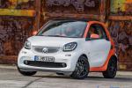 fortwo cabrio smart Characteristics fortwo cabrio smart Characteristics 2014