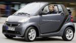 fortwo cabrio smart reviews fortwo cabrio smart reviews 2015