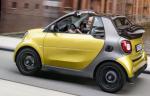 fortwo cabrio smart tuning fortwo cabrio smart tuning 2006