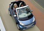 fortwo cabrio smart usa fortwo cabrio smart usa wagon