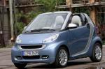 smart fortwo cabrio concept smart fortwo cabrio concept 2013