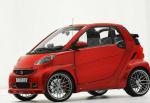 smart fortwo cabrio specs smart fortwo cabrio specs 2013