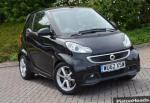 fortwo cabrio smart concept fortwo cabrio smart concept wagon