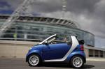 fortwo cabrio smart prices fortwo cabrio smart prices suv