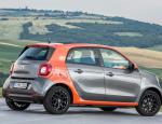 smart forfour Characteristics smart forfour Characteristics 2015