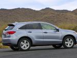 Acura RDX prices Acura RDX prices 2007