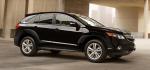 RDX Acura Characteristics RDX Acura Characteristics 2013