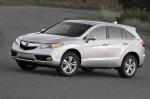RDX Acura prices RDX Acura prices suv