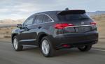 RDX Acura Specification RDX Acura Specification 2014