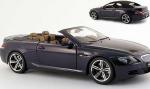 M6 Cabrio (E64) BMW models M6 Cabrio (E64) BMW models hatchback
