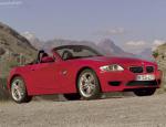 Z4 Coupe (E85) BMW prices Z4 Coupe (E85) BMW prices 2014