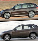 BMW X5 (F15) Specification BMW X5 (F15) Specification suv