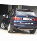 X5 (E70) BMW spec 2008