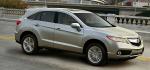 Acura RDX Characteristics Acura RDX Characteristics suv