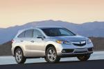Acura RDX prices Acura RDX prices suv