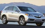 Acura RDX spec Acura RDX spec suv
