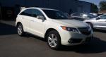 Acura RDX Specifications Acura RDX Specifications 2013