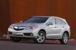 RDX Acura lease RDX Acura lease suv