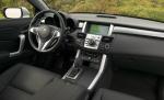 RDX Acura model RDX Acura model suv