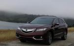 RDX Acura prices RDX Acura prices 2015