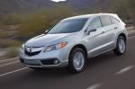 RDX Acura spec RDX Acura spec 2009