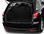 RDX Acura specs RDX Acura specs 2015