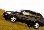 Kyron SsangYong configuration Kyron SsangYong configuration cabriolet