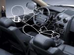 Actyon SsangYong sale Actyon SsangYong sale 2014