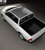 Actyon SsangYong spec Actyon SsangYong spec suv