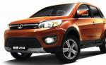 Great Wall Haval M4 review Great Wall Haval M4 review sedan