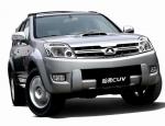 Hover Great Wall Characteristics Hover Great Wall Characteristics suv