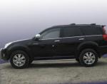 Hover Great Wall price Hover Great Wall price 2005