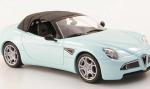 Alfa Romeo 8C Spider Specification Alfa Romeo 8C Spider Specification 2010